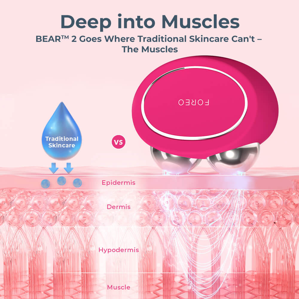 เครื่องยกกระชับหน้า FOREO BEAR 2 Fuchsia_6